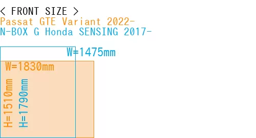 #Passat GTE Variant 2022- + N-BOX G Honda SENSING 2017-